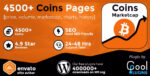 Coins MarketCap WordPress Plugin