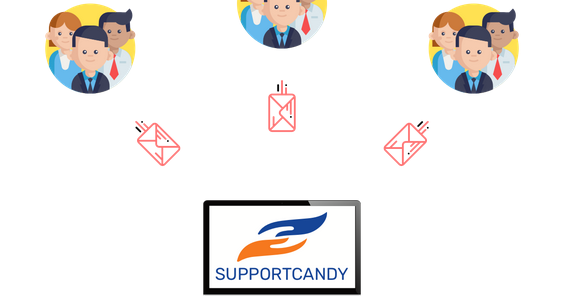 SupportCandy Usergroups Addon