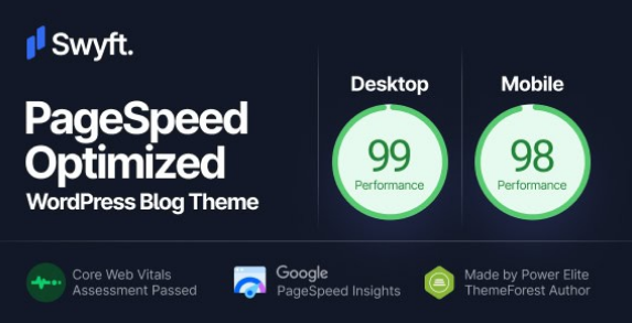 Swyft - PageSpeed Optimized WordPress Blog Theme